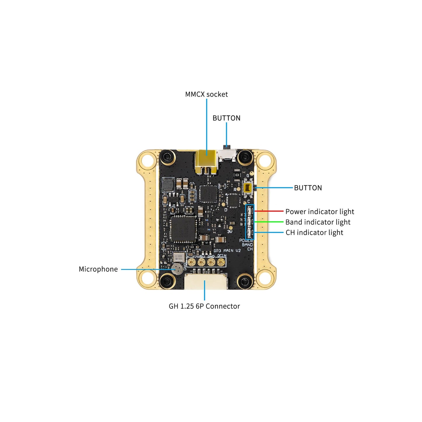 GEPRC RAD VTX 5.8G 1.6W