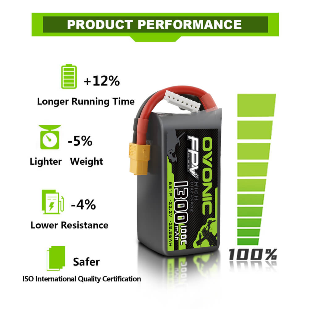 Ovonic 100C 6S 1300mAh LiPo Battery 22.2V Pack-XT60 (4-pack)